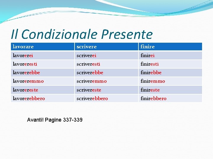 Il Condizionale Presente lavorare scrivere finire lavorerei scriverei finirei lavoreresti scriveresti finiresti lavorerebbe scriverebbe