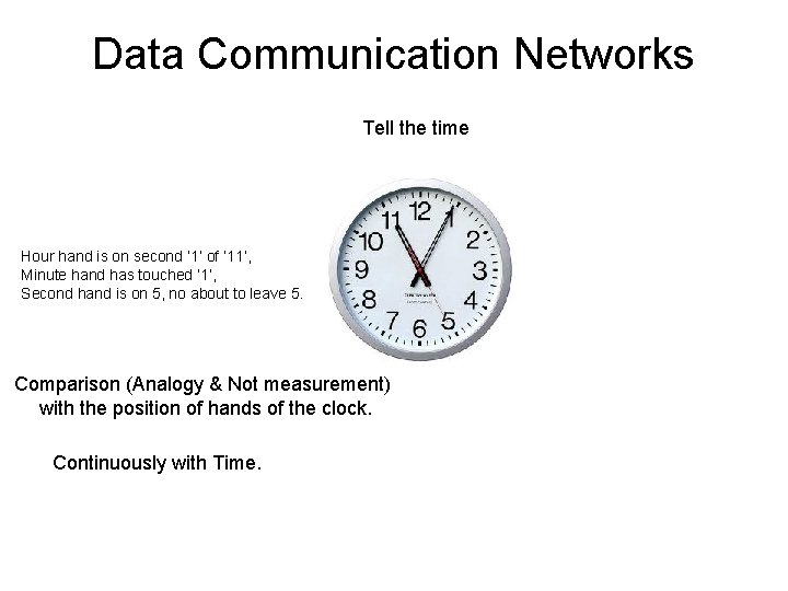 Data Communication Networks Tell the time Hour hand is on second ‘ 1’ of