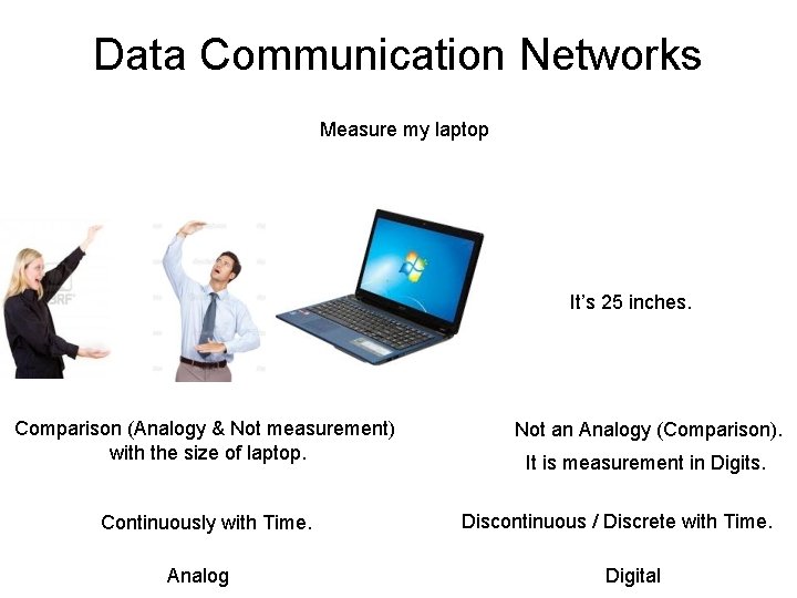 Data Communication Networks Measure my laptop It’s 25 inches. Comparison (Analogy & Not measurement)