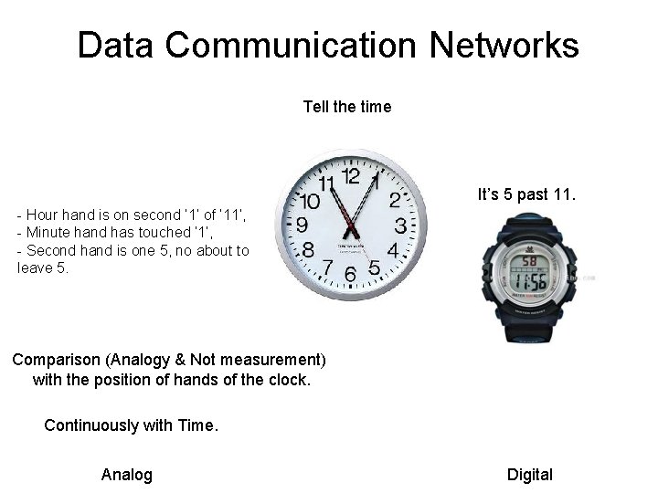 Data Communication Networks Tell the time It’s 5 past 11. - Hour hand is