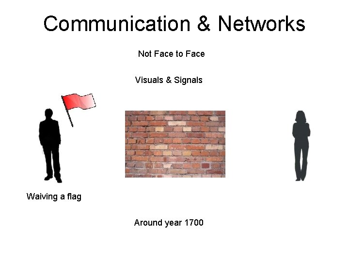 Communication & Networks Not Face to Face Visuals & Signals Waiving a flag Around