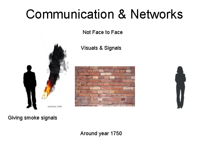 Communication & Networks Not Face to Face Visuals & Signals Giving smoke signals Around