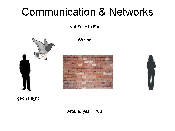 Communication & Networks Not Face to Face Writing Pigeon Flight Around year 1700 
