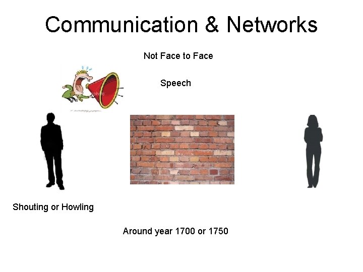Communication & Networks Not Face to Face Speech Shouting or Howling Around year 1700