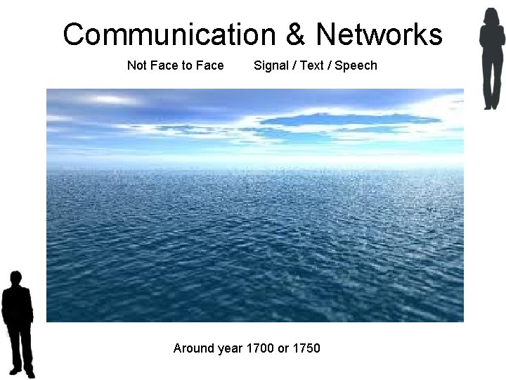 Communication & Networks Not Face to Face Signal / Text / Speech Around year