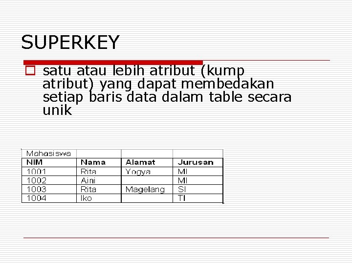 SUPERKEY o satu atau lebih atribut (kump atribut) yang dapat membedakan setiap baris data