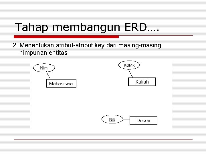 Tahap membangun ERD…. 2. Menentukan atribut-atribut key dari masing-masing himpunan entitas 