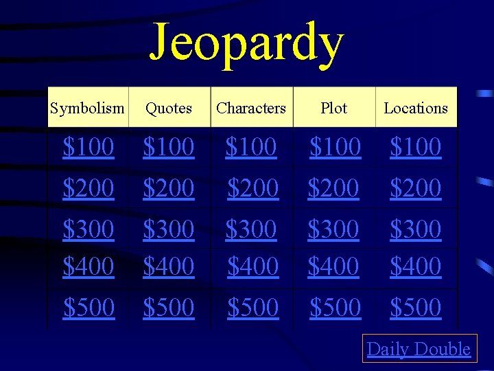 Jeopardy Symbolism Quotes Characters Plot Locations $100 $100 $200 $200 $300 $400 $300 $400