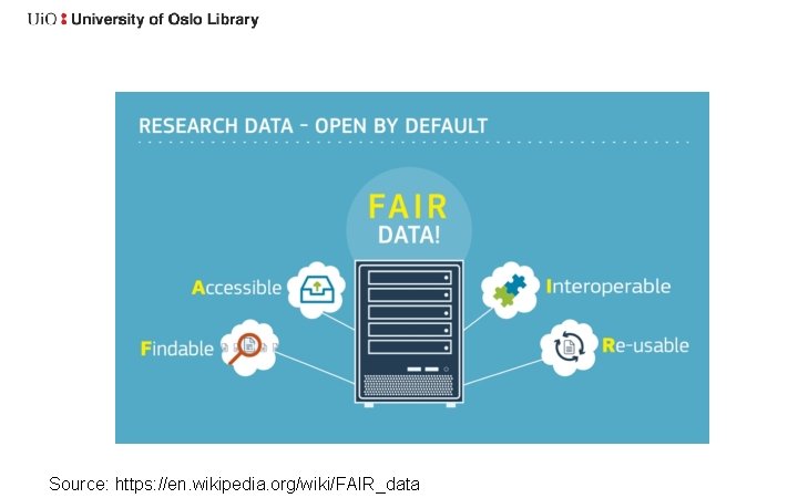 Source: https: //en. wikipedia. org/wiki/FAIR_data 