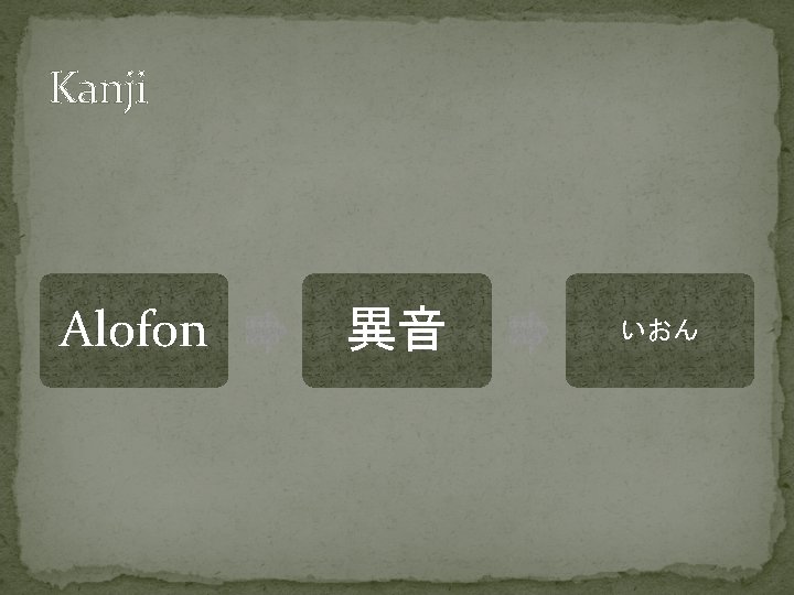 Kanji Alofon 異音 いおん Kanji Alofon 異音 いおん