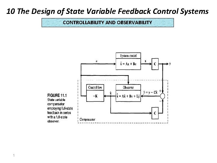 10 The Design of State Variable Feedback Control Systems CONTROLLABILITY AND OBSERVABILITY 1 