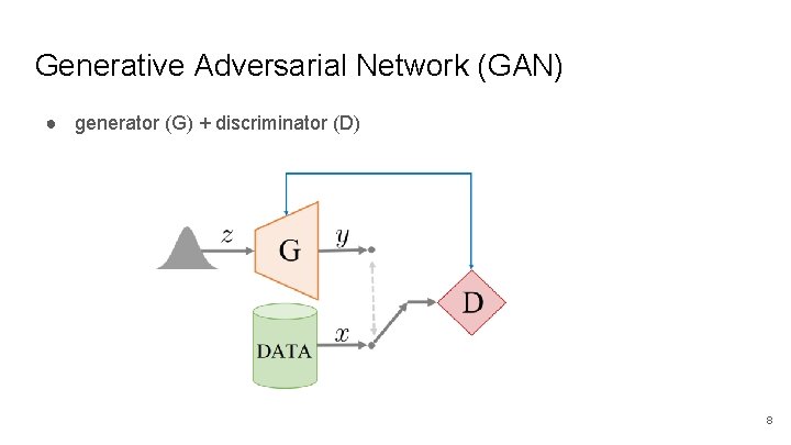 Generative Adversarial Network (GAN) ● generator (G) + discriminator (D) 8 