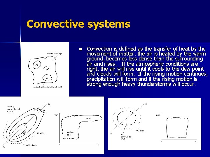 Convective systems n Convection is defined as the transfer of heat by the movement