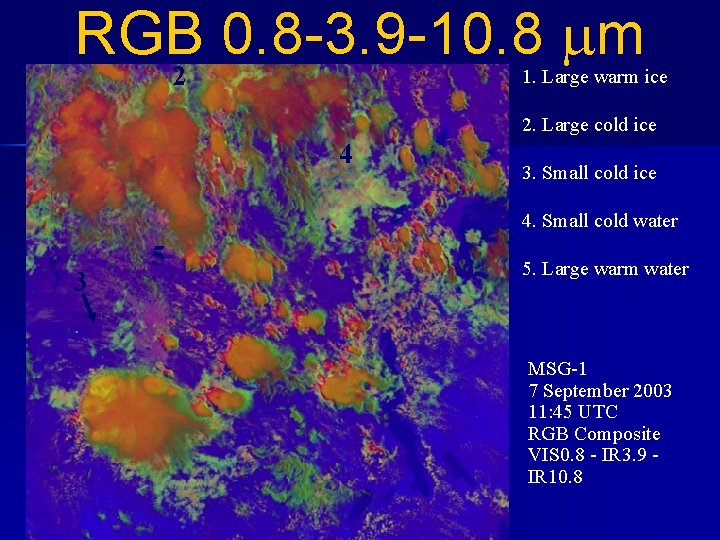 RGB 0. 8 -3. 9 -10. 8 m 1 2 1. Large warm ice