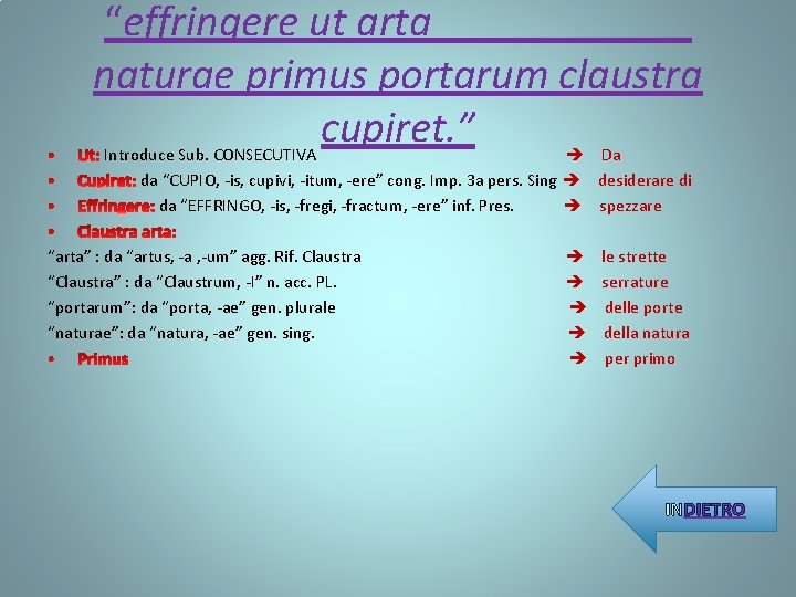 “effringere ut arta naturae primus portarum claustra cupiret. ” Introduce Sub. CONSECUTIVA Da da