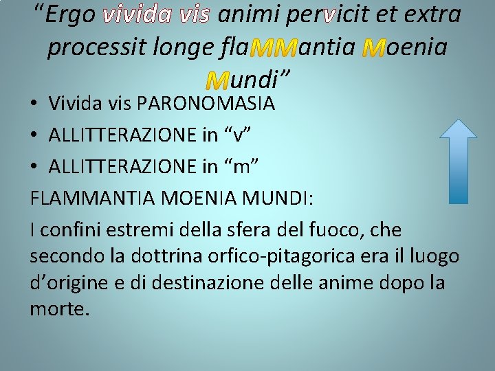 “Ergo vivida vis animi pervicit et extra processit longe fla antia oenia undi” •