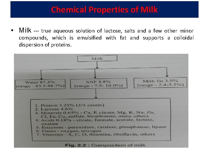 Chemical Properties of Milk • Milk --- true aqueous solution of lactose, salts and