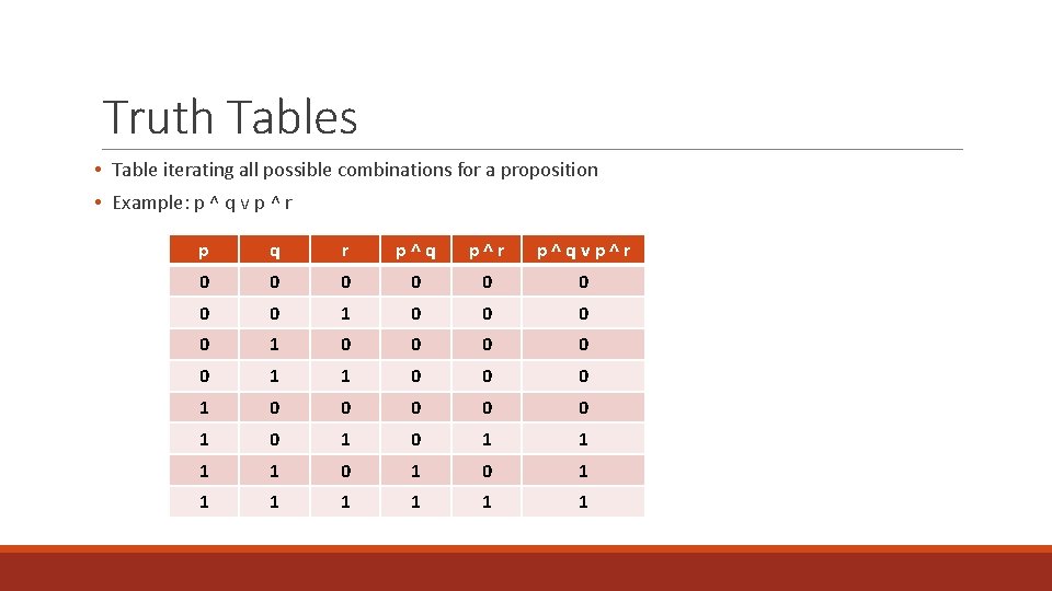 Truth Tables • Table iterating all possible combinations for a proposition • Example: p