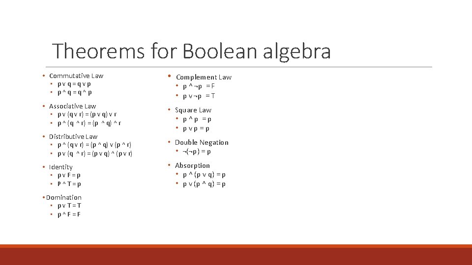 Theorems for Boolean algebra • Commutative Law • • Associative Law • Square Law