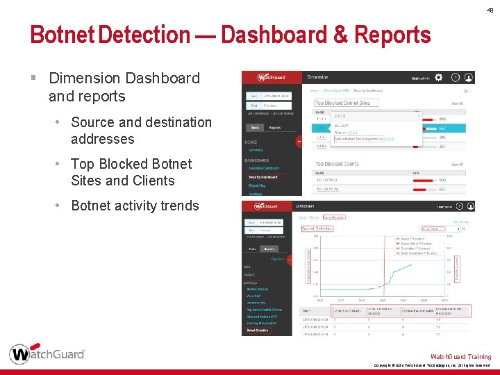 49 Botnet Detection — Dashboard & Reports § Dimension Dashboard and reports • Source