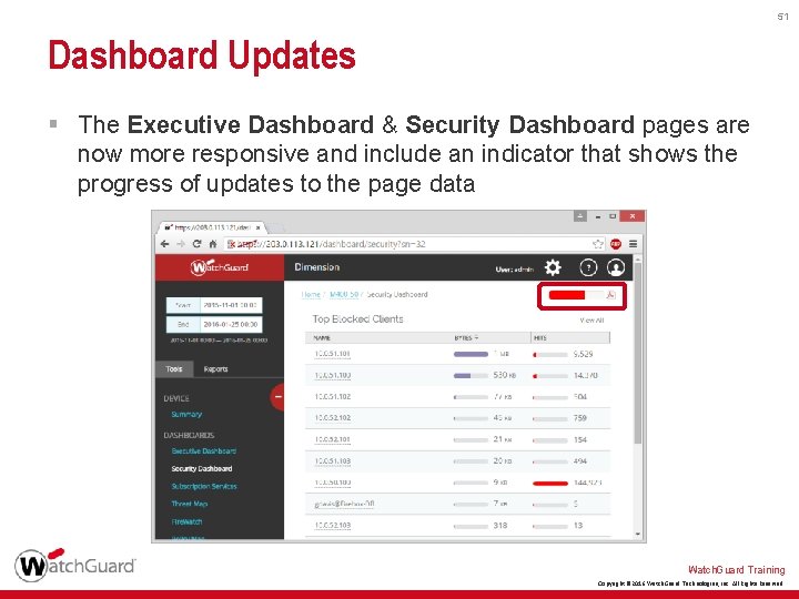 51 Dashboard Updates § The Executive Dashboard & Security Dashboard pages are now more