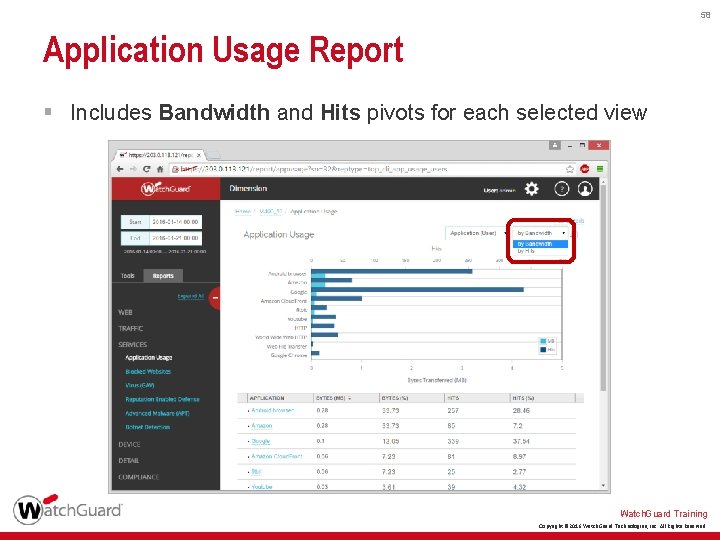 58 Application Usage Report § Includes Bandwidth and Hits pivots for each selected view