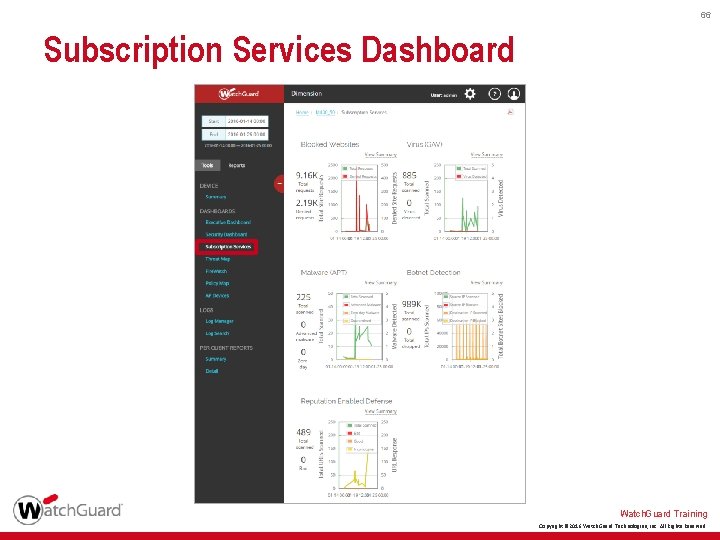 66 Subscription Services Dashboard Watch. Guard Training Copyright © 2016 Watch. Guard Technologies, Inc.