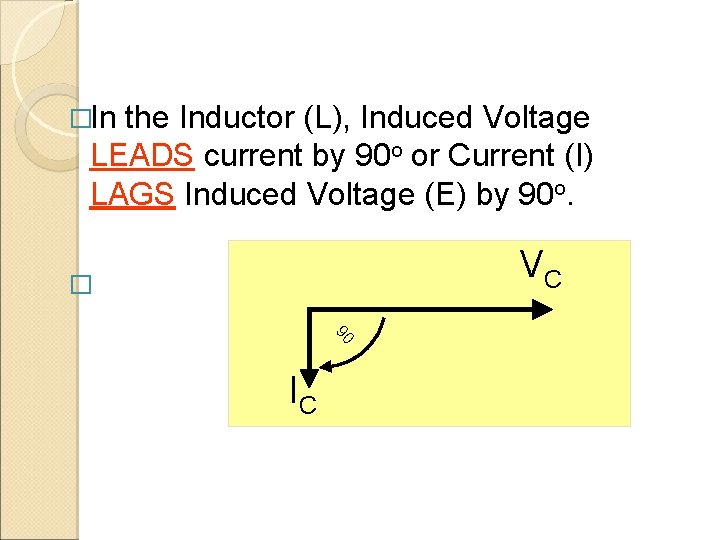 �In the Inductor (L), Induced Voltage LEADS current by 90 o or Current (I)