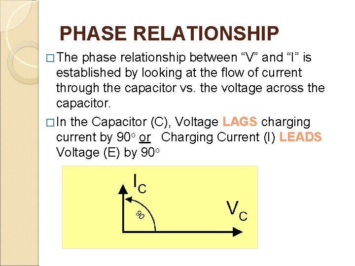 PHASE RELATIONSHIP � The phase relationship between “V” and “I” is established by looking