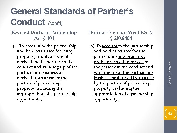 General Standards of Partner’s Conduct (cont'd) (1) To account to the partnership and hold