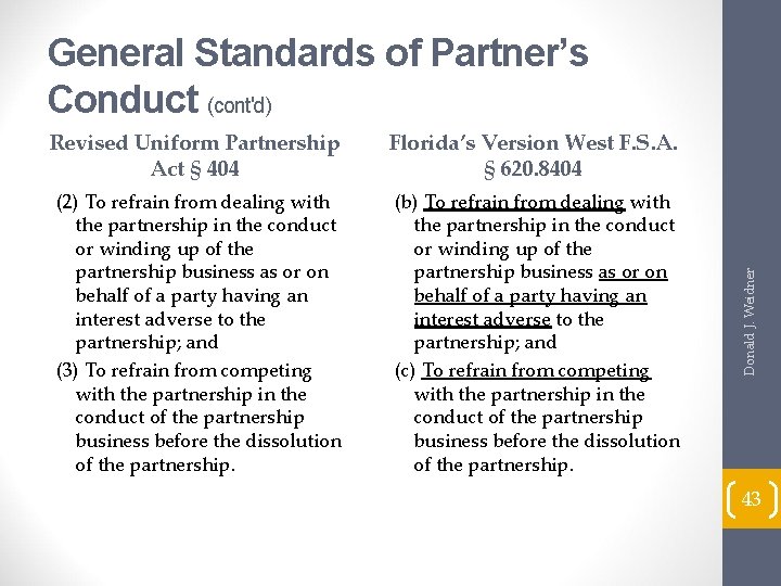 General Standards of Partner’s Conduct (cont'd) (2) To refrain from dealing with the partnership
