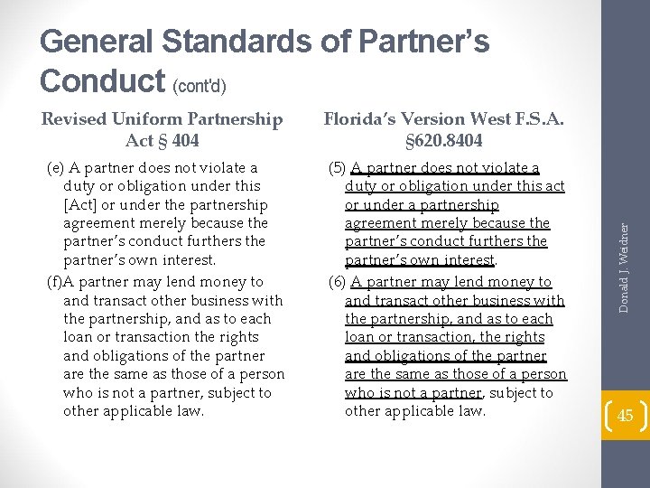 General Standards of Partner’s Conduct (cont'd) (e) A partner does not violate a duty