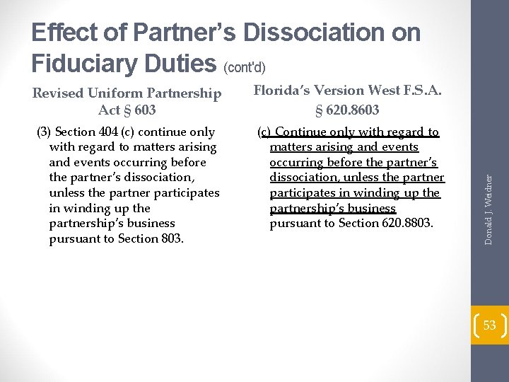 Effect of Partner’s Dissociation on Fiduciary Duties (cont'd) (3) Section 404 (c) continue only