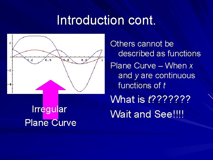 Introduction cont. Others cannot be described as functions Plane Curve – When x and