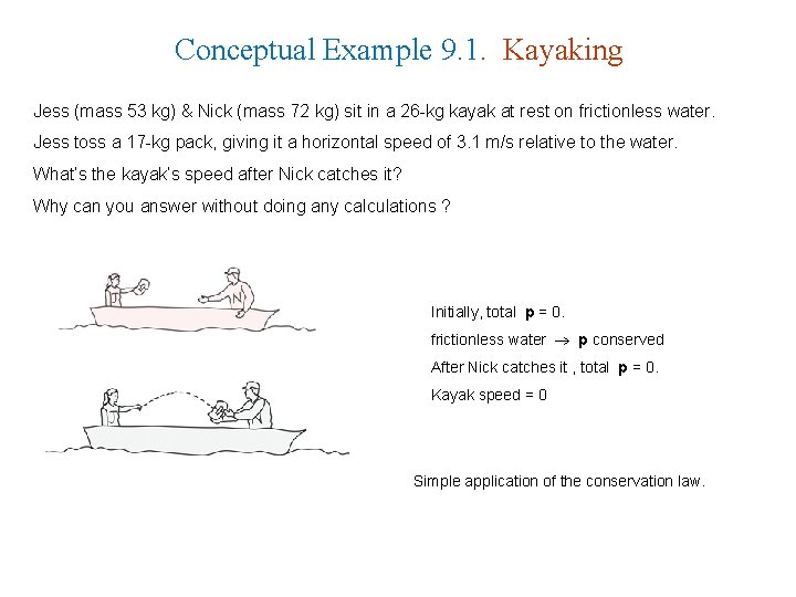 Conceptual Example 9. 1. Kayaking Jess (mass 53 kg) & Nick (mass 72 kg)
