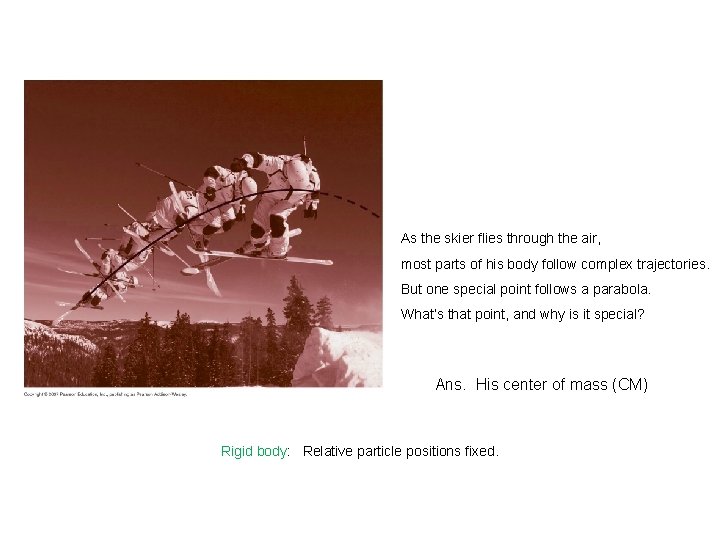 As the skier flies through the air, most parts of his body follow complex