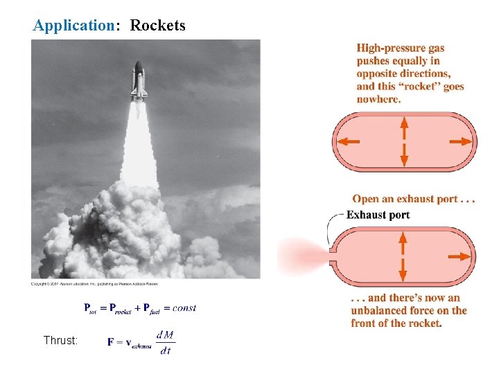 Application: Rockets Thrust: 