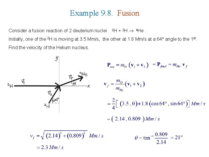 Example 9. 8. Fusion Consider a fusion reaction of 2 deuterium nuclei 2 H