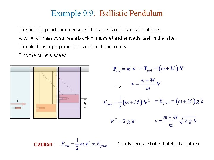 Example 9. 9. Ballistic Pendulum The ballistic pendulum measures the speeds of fast-moving objects.