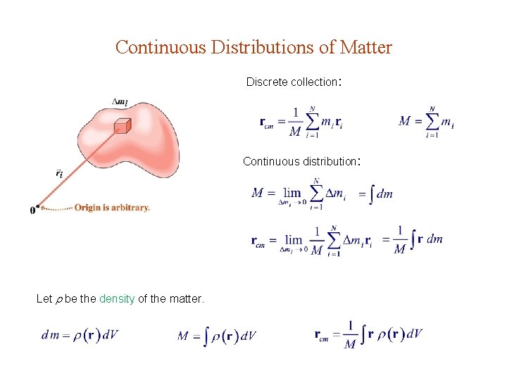 Continuous Distributions of Matter Discrete collection: Continuous distribution: Let be the density of the
