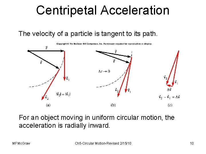 Centripetal Acceleration The velocity of a particle is tangent to its path. For an