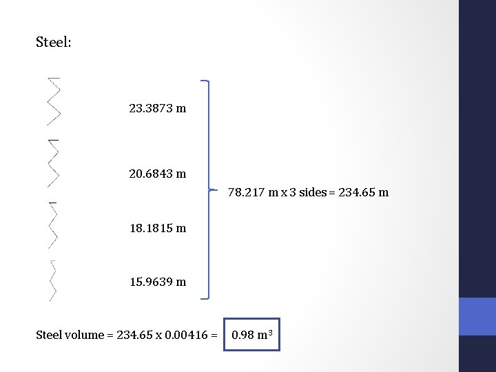 Steel: 23. 3873 m 20. 6843 m 78. 217 m x 3 sides =