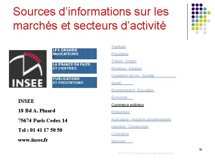 Sources d’informations sur les marchés et secteurs d’activité Territoire Population Travail - Emploi Revenus