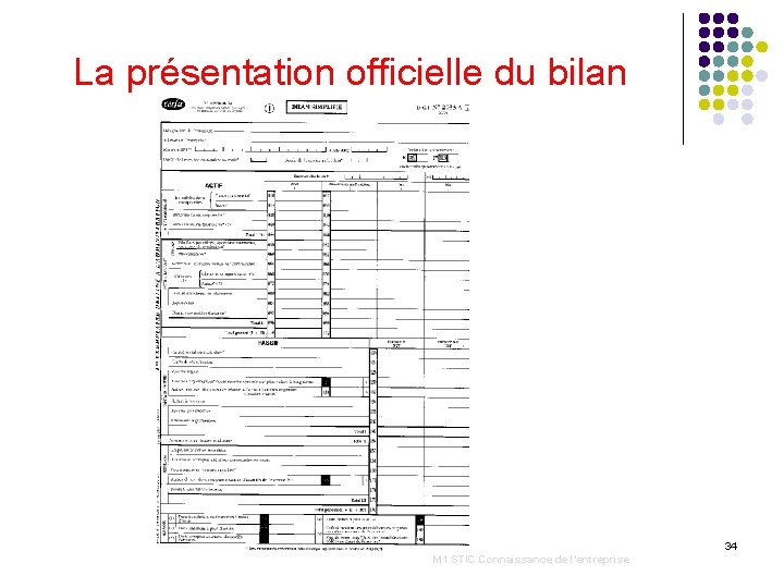 La présentation officielle du bilan 34 M 1 STIC Connaissance de l’entreprise 