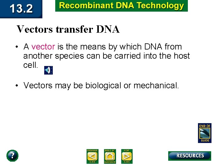 Vectors transfer DNA • A vector is the means by which DNA from another