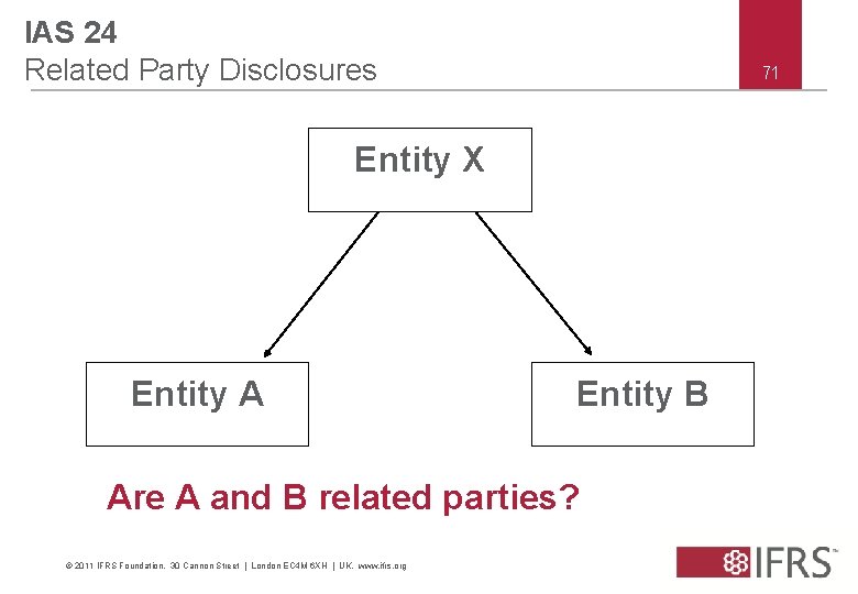IAS 24 Related Party Disclosures 71 Entity X Entity A Entity B Are A