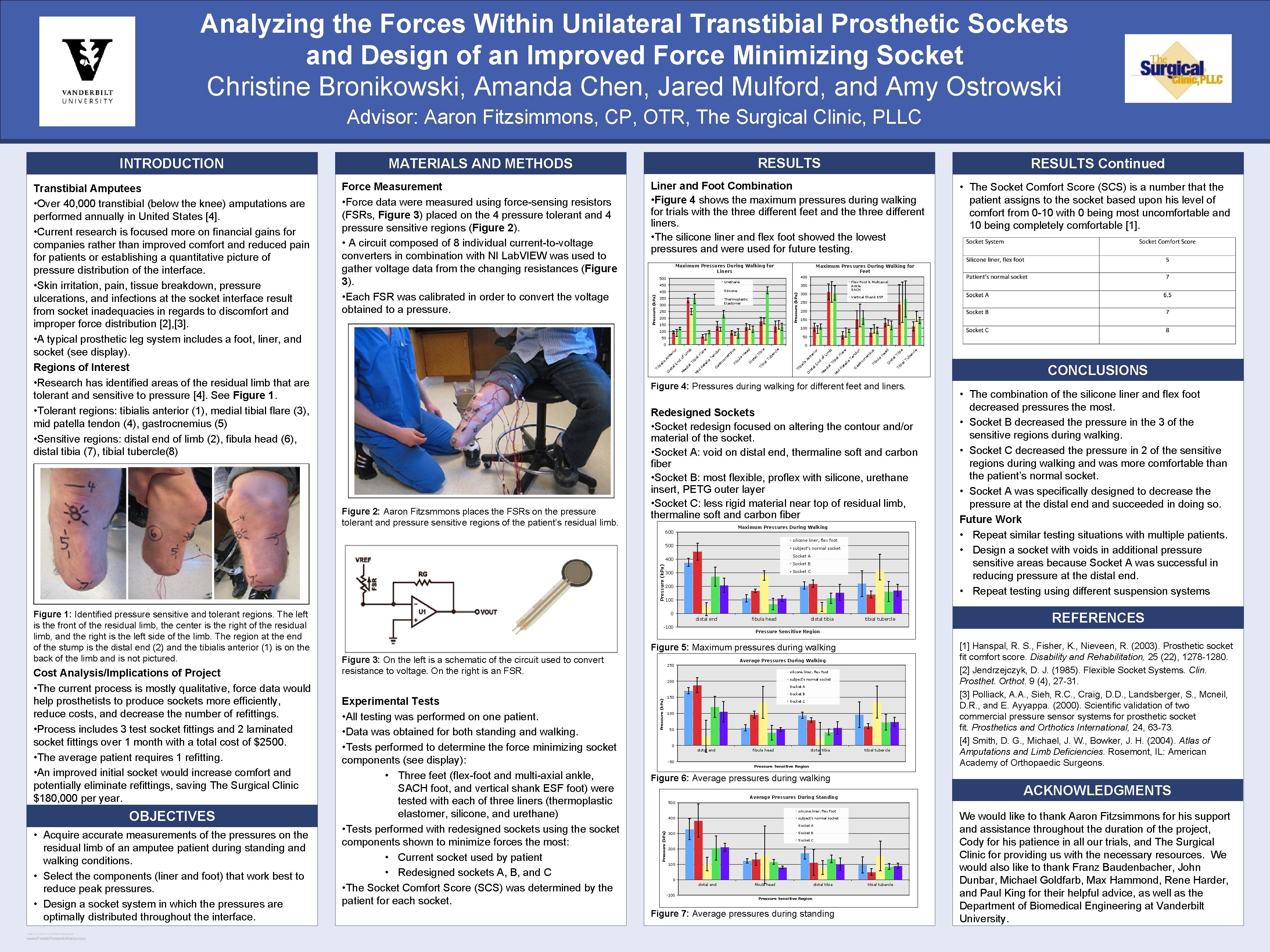 Analyzing the Forces Within Unilateral Transtibial Prosthetic Sockets and Design of an Improved Force