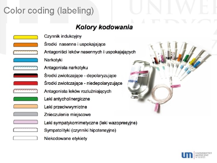 Color coding (labeling) 