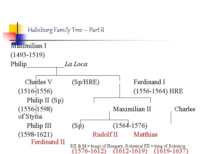 Habsburg Family Tree – Part II Maximilian I (1493 -1519) Philip______La Loca Charles V