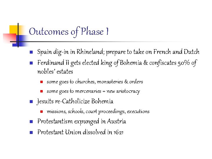 Outcomes of Phase I n n Spain dig-in in Rhineland; prepare to take on